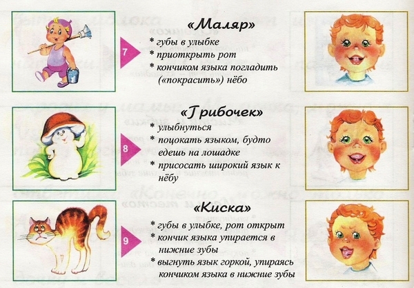 Артикуляционная гимнастика для детей 6 7 лет в детском саду картотека с картинками